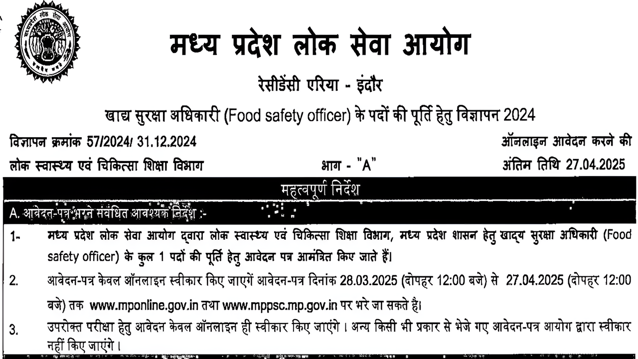MPPSC 120 Vacancy 2025