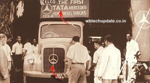 From Bullock Carts to EV Revolution In India