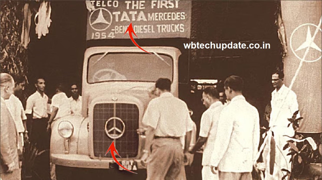 From Bullock Carts to EV Revolution In India
